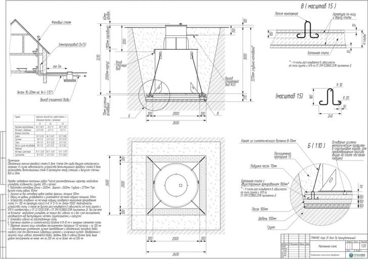 Схема монтажа ГРИНЛОС Аэро 25 Пр Лонг